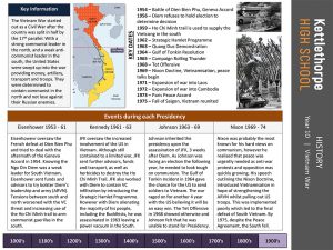example of Knowledge Organiser - history